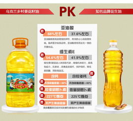乌克兰乡村葵花籽油 来自金色谷地的天然之选